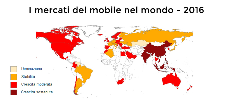 previsioni dei mercati del mobile nel 2016